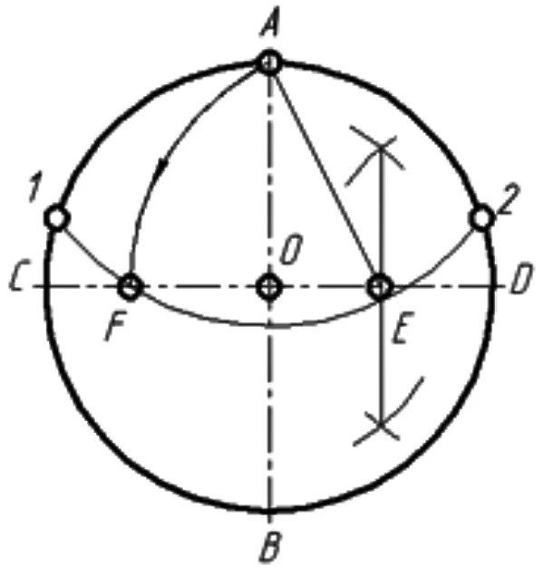 Построение правильного пятиугольника с помощью циркуля