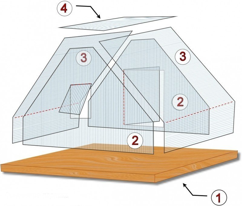 Мансардная крыша схема стропильной системы