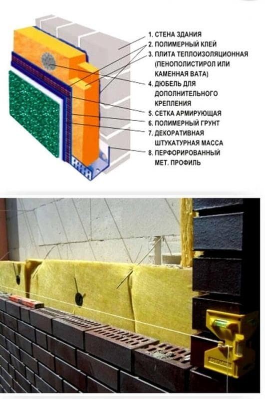 Теплоизоляция стены из керамзитобетонных блоков изнутри