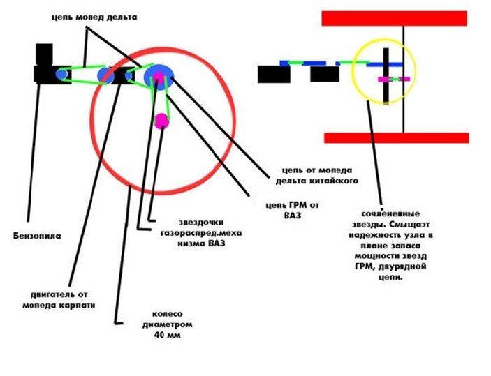 Кинематическая схема кривошипно-шатунного механизма